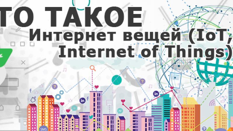 IoT (интернет вещей) — что это такое простыми словами