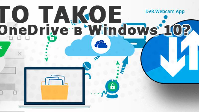 Что такое OneDrive в Windows 10 и как это удалить?
