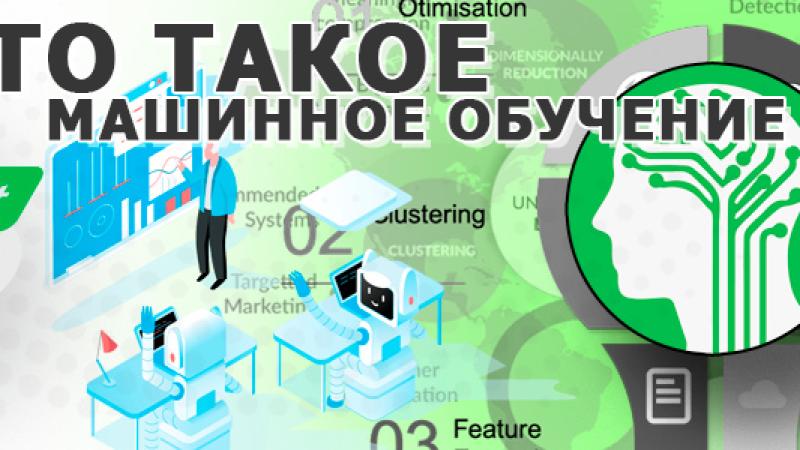 Что такое машинное обучение простыми словами?
