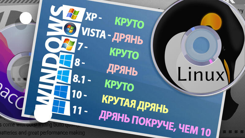 Какую операционную систему выбрать для работы в 2022?