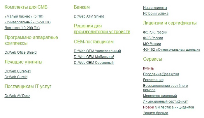 Готовые решения Dr.Web