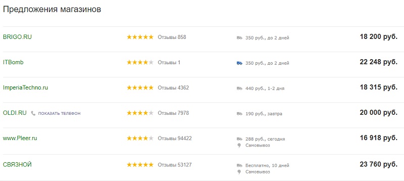 Сравнение принтеров