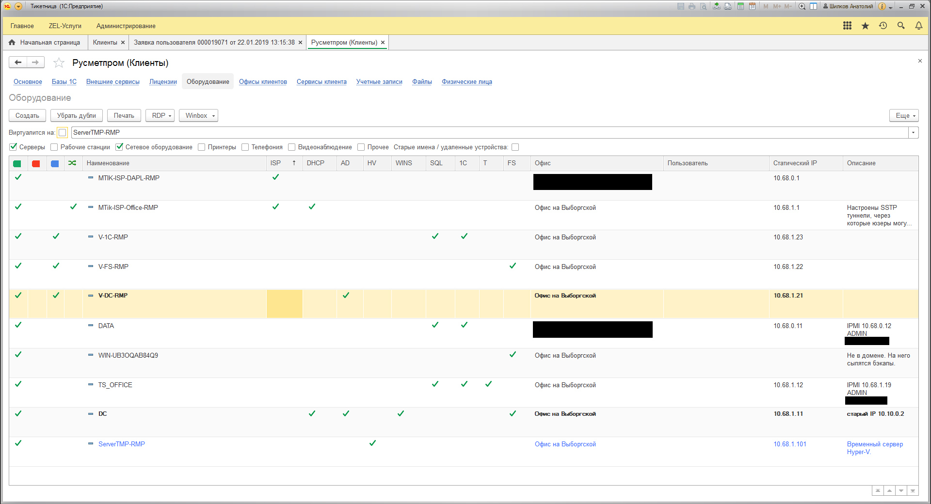 Оборудование в Helpdesk