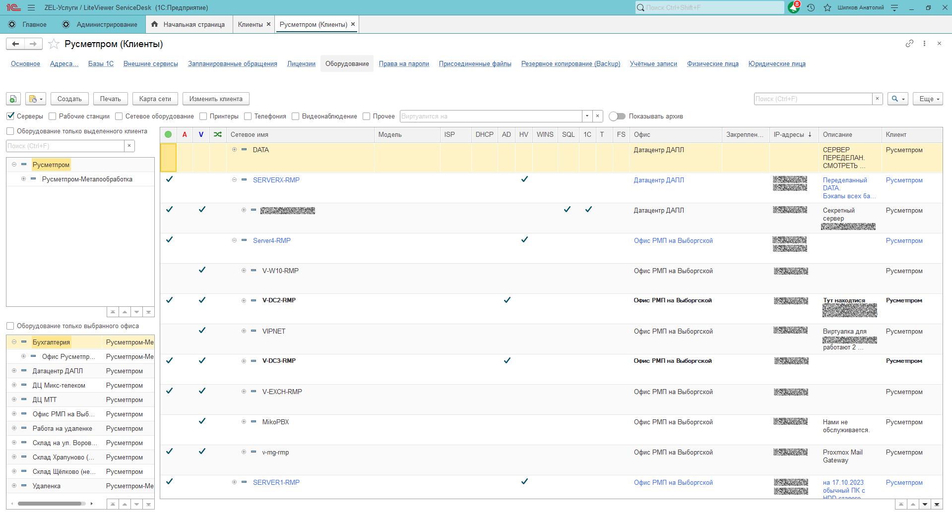 Оборудование в Helpdesk