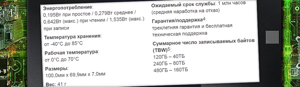 Определяем срок службы SSD: сколько живёт, какое время наработки на отказ и на сколько его хватит