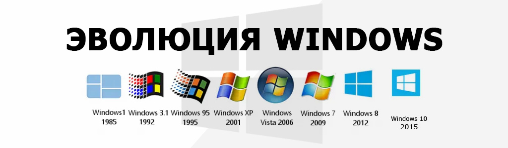 Почему Windows 7 лучше, чем Windows 10 и чем Windows 10 лучше Windows 7?