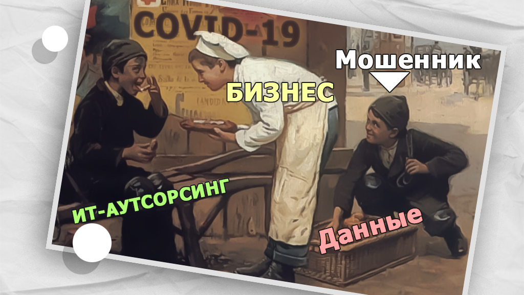 Как защитить бизнес от ИТ-угроз в условиях COVID-19: рекомендации для ведения бизнеса