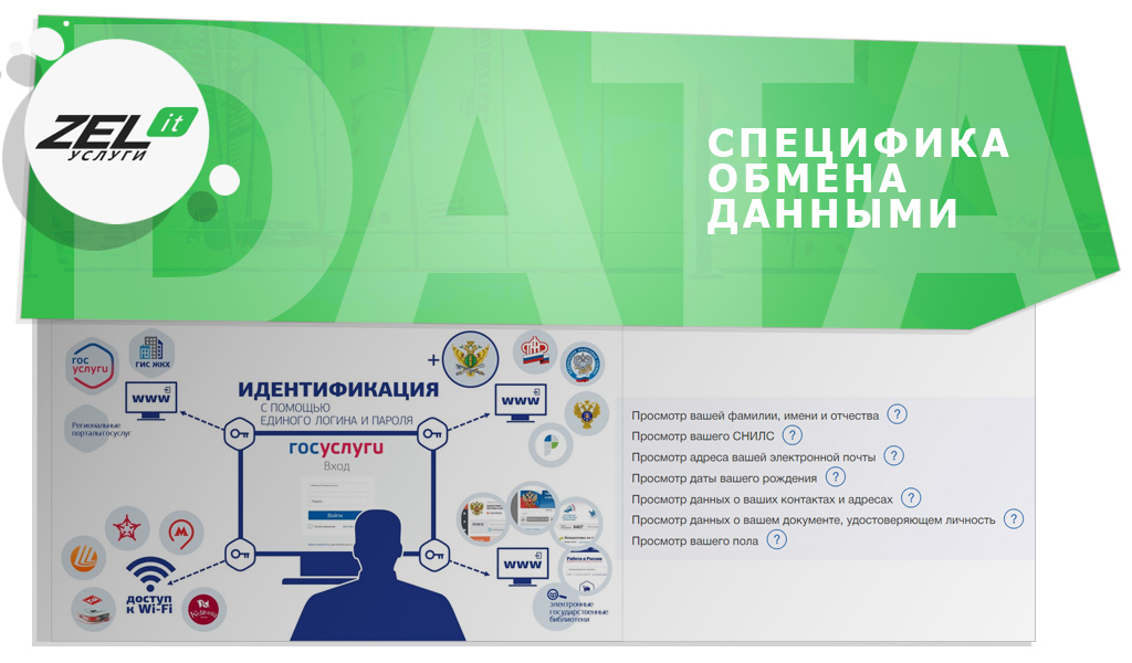Почему «Госуслуги» плохо работают: проблемы технологии