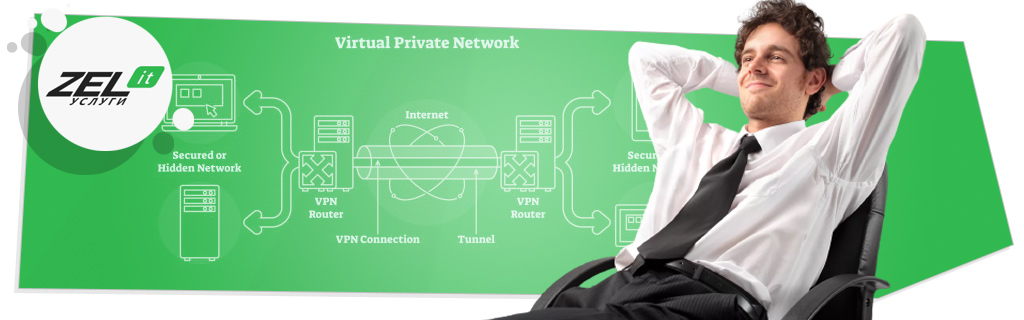 Лучшие VPN для России: как включить, настроить, пользоваться