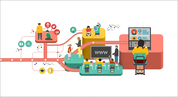 ERP — что это простыми словами, зачем нужна ERP-система?