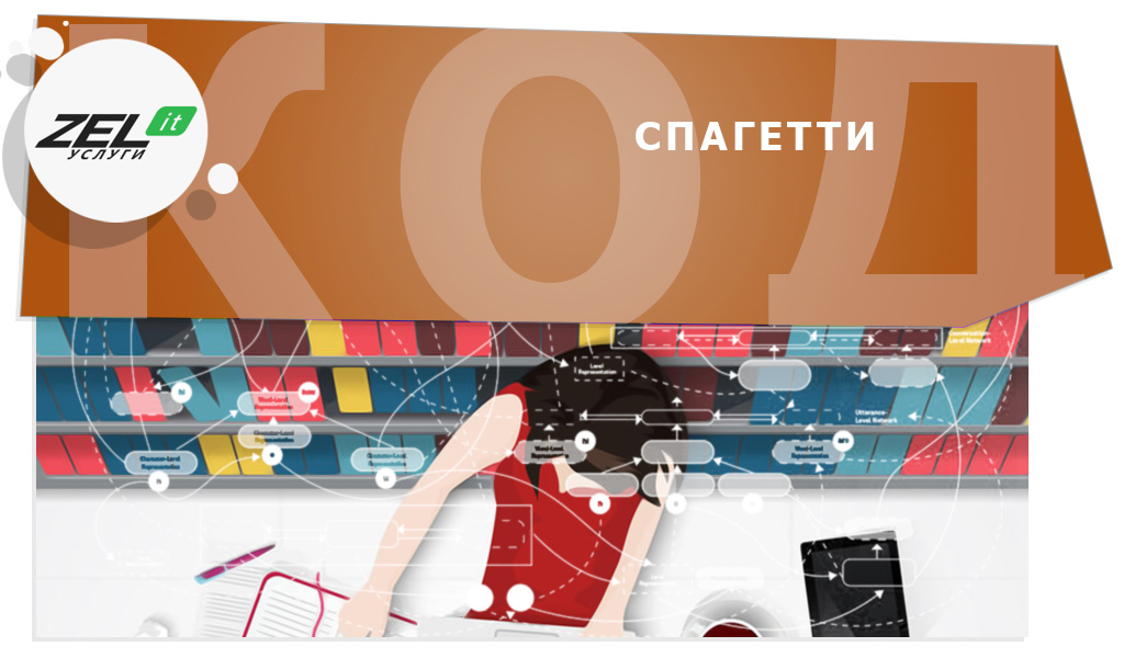 Что такое «Спагетти код», простыми словами, и почему его примеров стоит избегать?